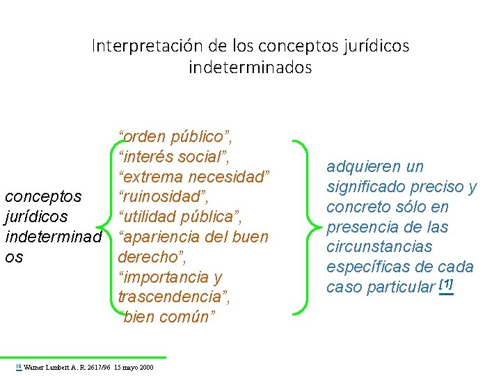 Interpretación de los conceptos jurídicos indeterminados “orden público”, “interés social”, “extrema necesidad” “ruinosidad”, conceptos