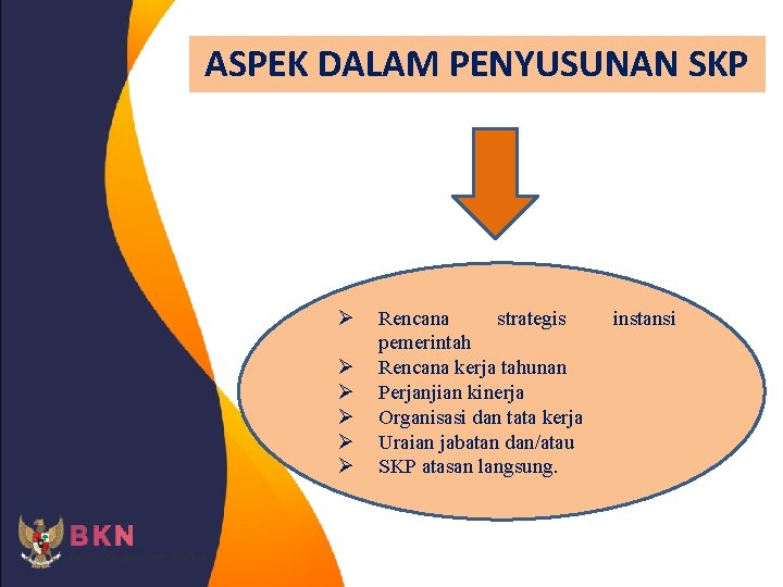 ASPEK DALAM PENYUSUNAN SKP Ø Ø Ø Rencana strategis pemerintah Rencana kerja tahunan Perjanjian