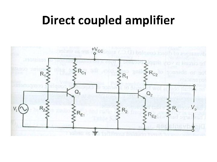 Direct coupled amplifier 