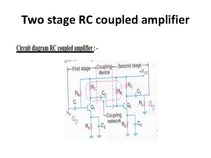 Two stage RC coupled amplifier 