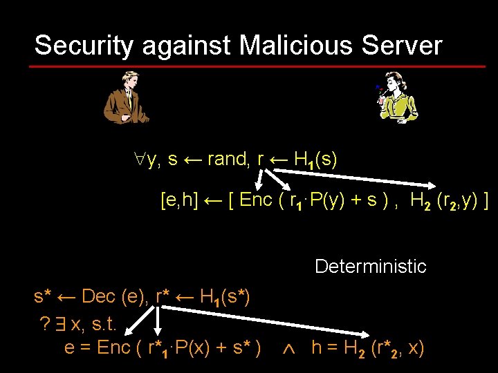 Security against Malicious Server y, s ← rand, r ← H 1(s) [e, h]