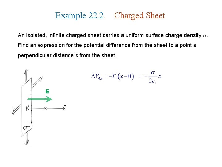 Example 22. 2. Charged Sheet An isolated, infinite charged sheet carries a uniform surface Example 22. 2. Charged Sheet An isolated, infinite charged sheet carries a uniform surface