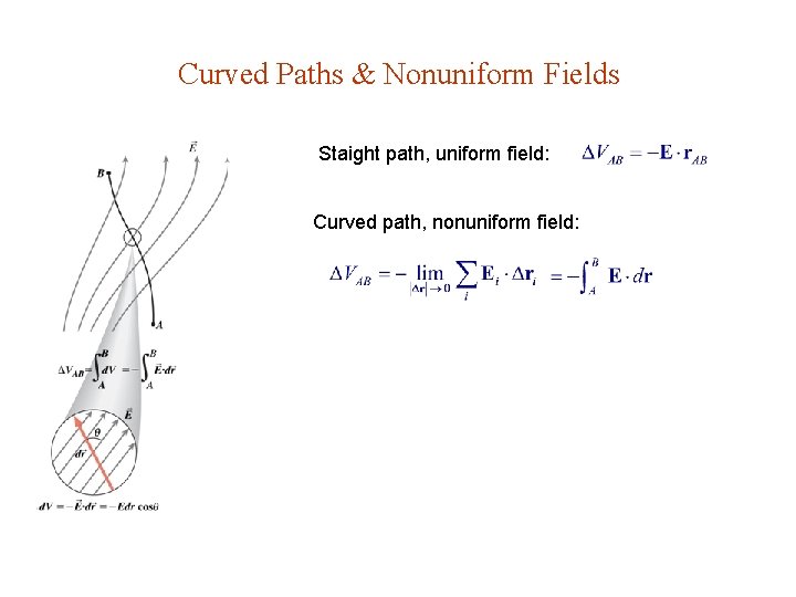 Curved Paths & Nonuniform Fields Staight path, uniform field: Curved path, nonuniform field: Curved Paths & Nonuniform Fields Staight path, uniform field: Curved path, nonuniform field: