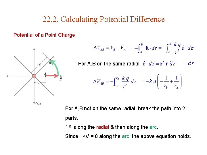 22. 2. Calculating Potential Difference Potential of a Point Charge For A, B on 22. 2. Calculating Potential Difference Potential of a Point Charge For A, B on