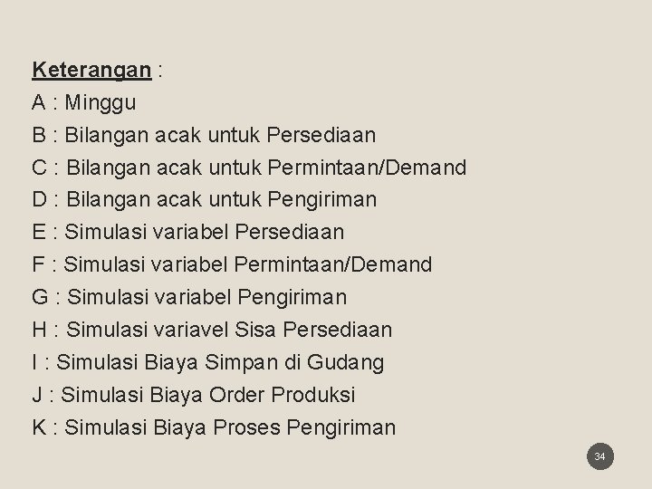 Keterangan : A : Minggu B : Bilangan acak untuk Persediaan C : Bilangan