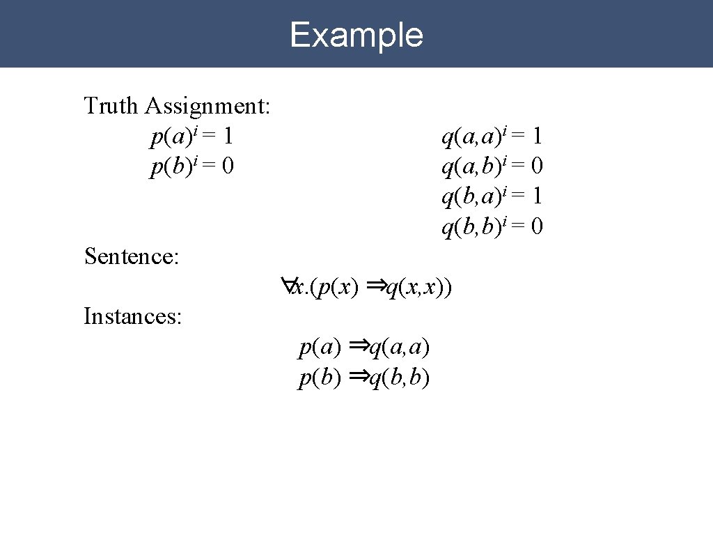Example Truth Assignment: p(a)i = 1 p(b)i = 0 q(a, a)i = 1 q(a, Example Truth Assignment: p(a)i = 1 p(b)i = 0 q(a, a)i = 1 q(a,