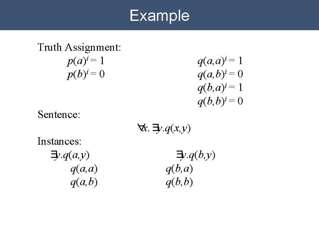 Example Truth Assignment: p(a)i = 1 p(b)i = 0 q(a, a)i = 1 q(a, Example Truth Assignment: p(a)i = 1 p(b)i = 0 q(a, a)i = 1 q(a,
