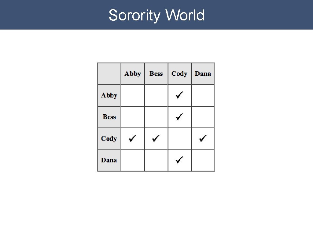 Sorority World Sorority World
