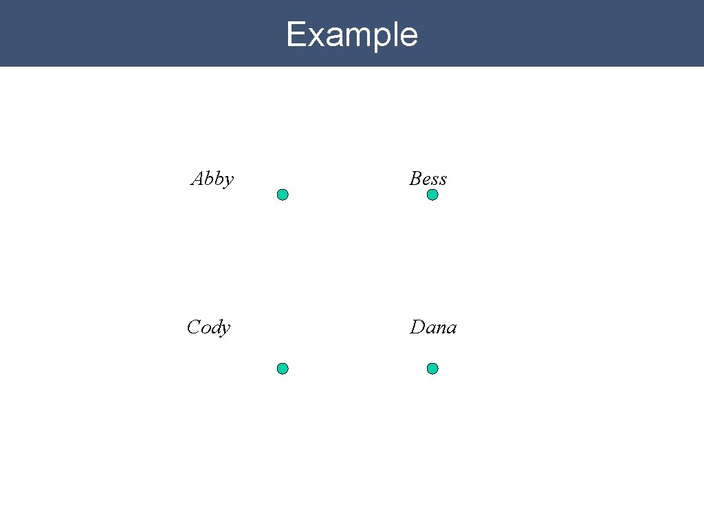 Example Abby Bess Cody Dana Example Abby Bess Cody Dana