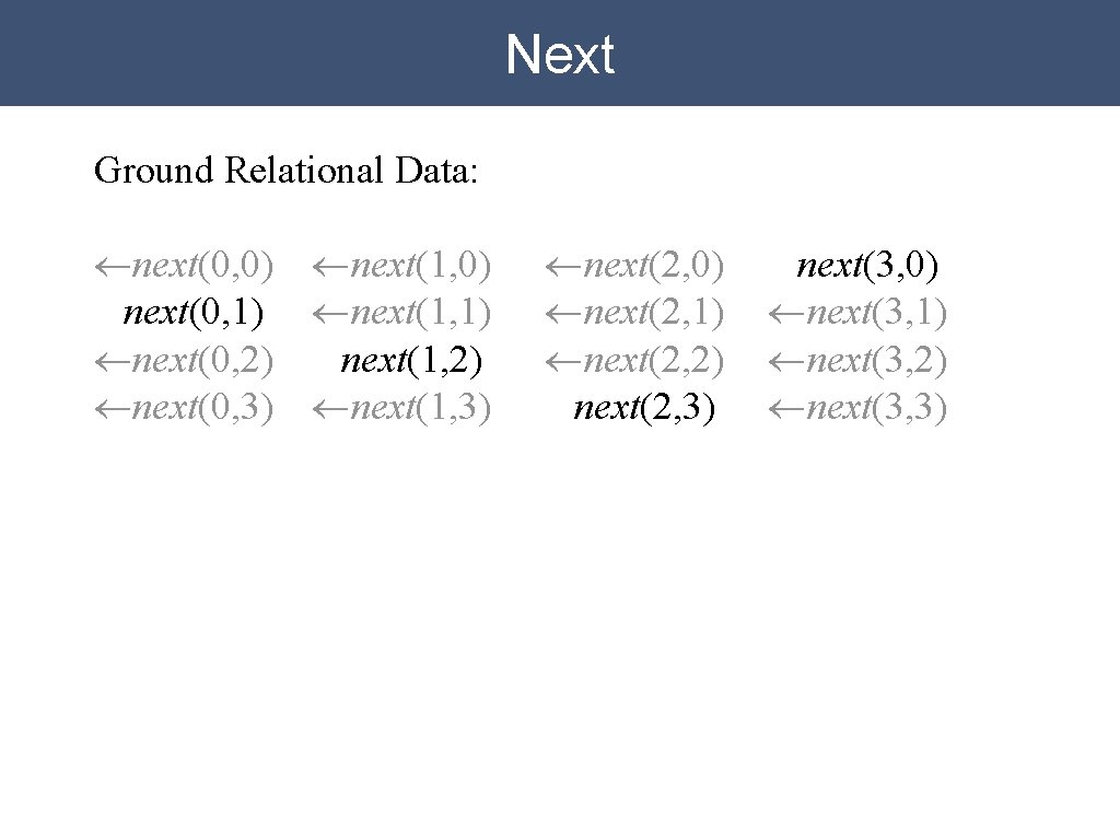 Next Ground Relational Data: ¬next(0, 0) ¬next(1, 0) next(0, 1) ¬next(1, 1) ¬next(0, 2) Next Ground Relational Data: ¬next(0, 0) ¬next(1, 0) next(0, 1) ¬next(1, 1) ¬next(0, 2)