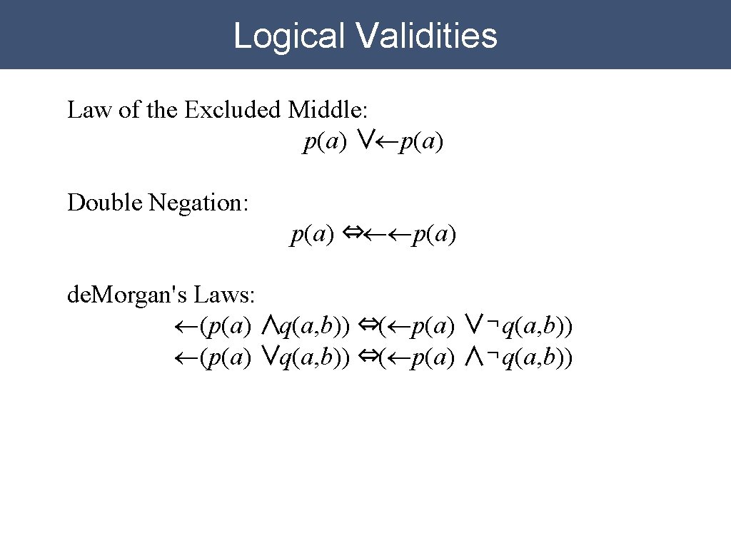 Logical Validities Law of the Excluded Middle: p(a) ∨¬p(a) Double Negation: p(a) ⇔¬¬p(a) de. Logical Validities Law of the Excluded Middle: p(a) ∨¬p(a) Double Negation: p(a) ⇔¬¬p(a) de.
