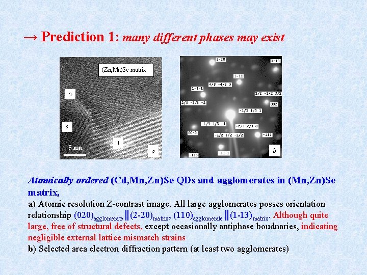 → Prediction 1: many different phases may exist (Zn, Mn)Se matrix 2 3 5