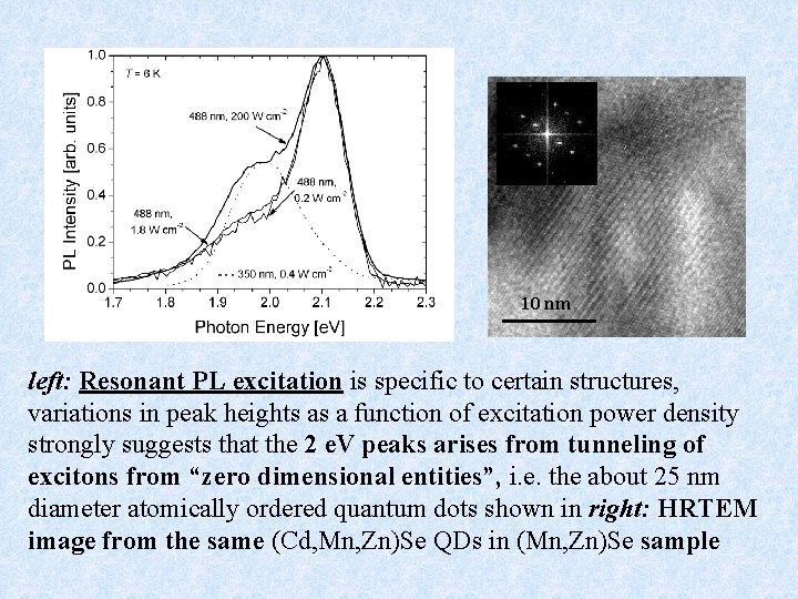 10 nm left: Resonant PL excitation is specific to certain structures, variations in peak