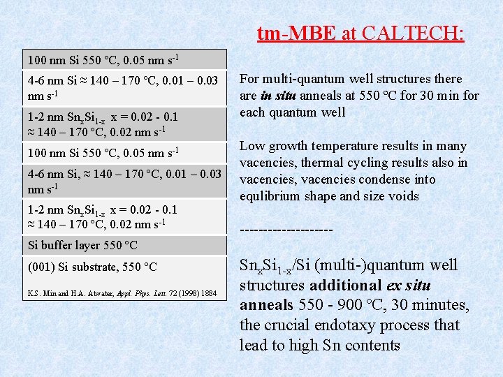 tm-MBE at CALTECH: 100 nm Si 550 ºC, 0. 05 nm s-1 4 -6