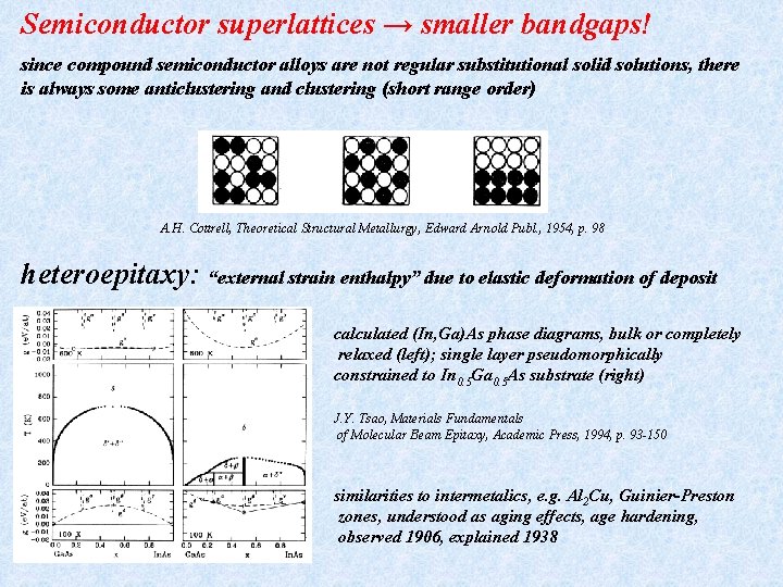 Semiconductor superlattices → smaller bandgaps! since compound semiconductor alloys are not regular substitutional solid