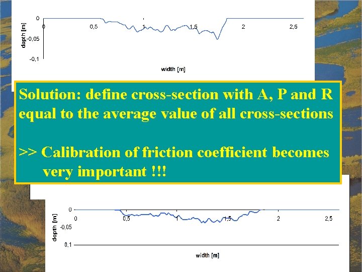 Solution: define cross-section with A, P and R equal to the average value of