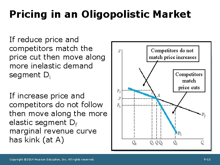 Pricing in an Oligopolistic Market If reduce price and competitors match the price cut