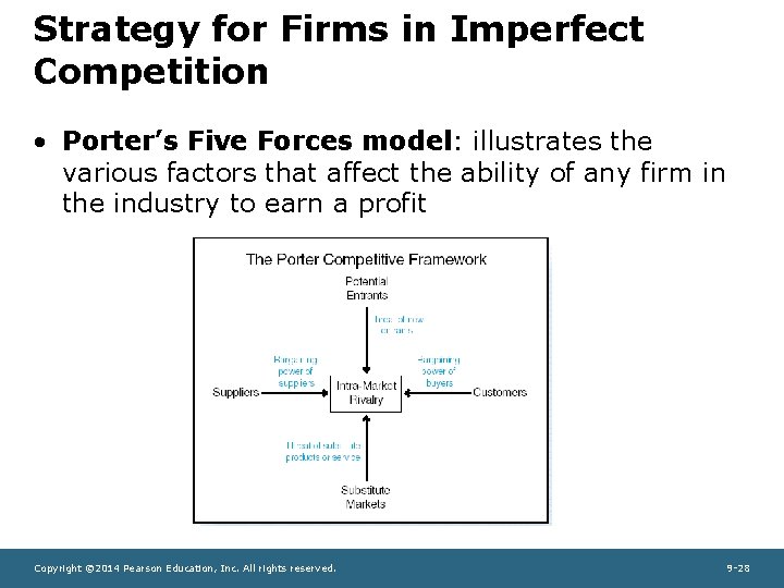 Strategy for Firms in Imperfect Competition • Porter’s Five Forces model: illustrates the various