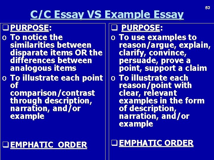 C/C Essay VS Example Essay 53 q PURPOSE: o To notice the similarities between