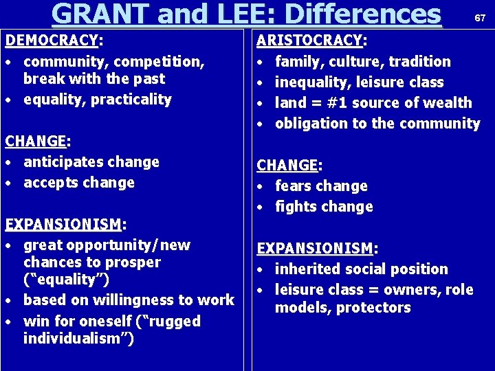 GRANT and LEE: Differences DEMOCRACY: • community, competition, break with the past • equality,