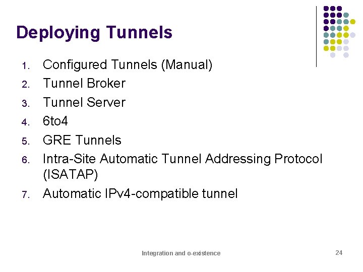 Deploying Tunnels 1. 2. 3. 4. 5. 6. 7. Configured Tunnels (Manual) Tunnel Broker