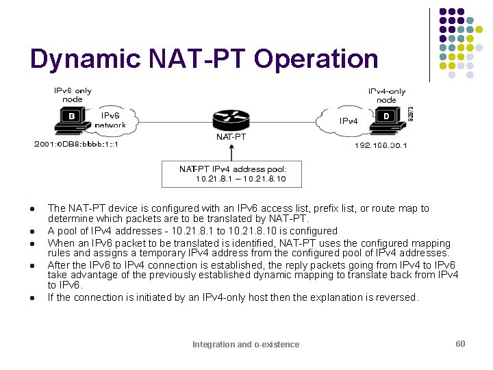 Dynamic NAT-PT Operation l l l The NAT-PT device is configured with an IPv