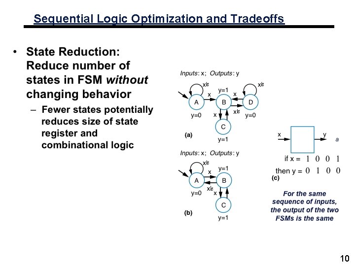 Sequential Logic Optimization and Tradeoffs 10 