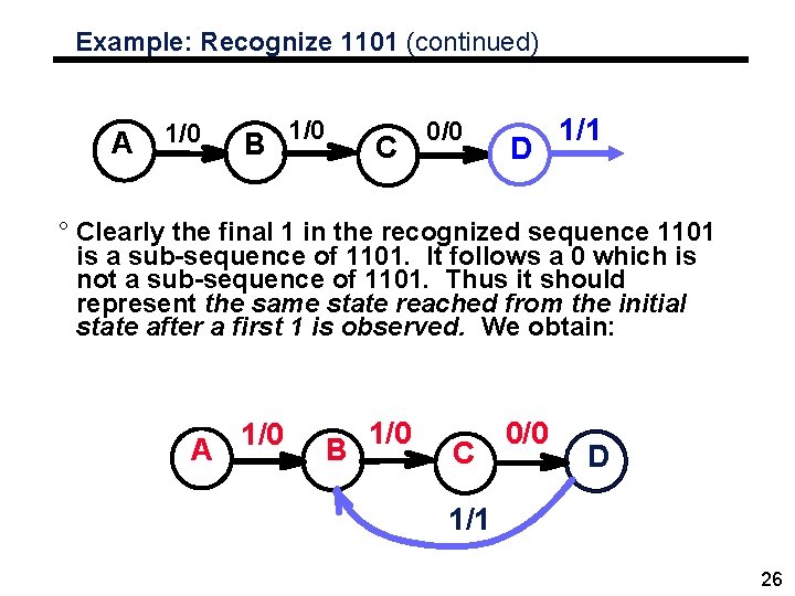 Example: Recognize 1101 (continued) A 1/0 B 1/0 C 0/0 D 1/1 ° Clearly