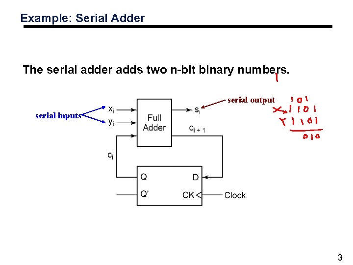 Example: Serial Adder The serial adder adds two n-bit binary numbers. serial output serial