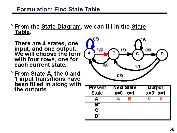 Formulation: Find State Table ° From the State Diagram, we can fill in the