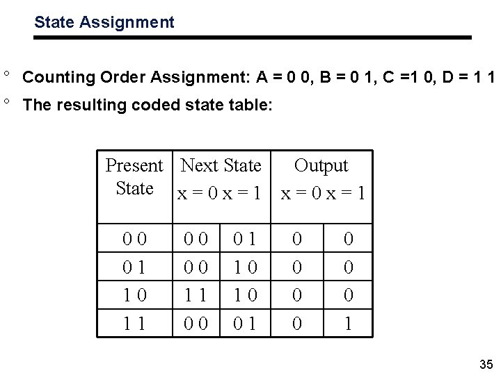 State Assignment ° Counting Order Assignment: A = 0 0, B = 0 1,