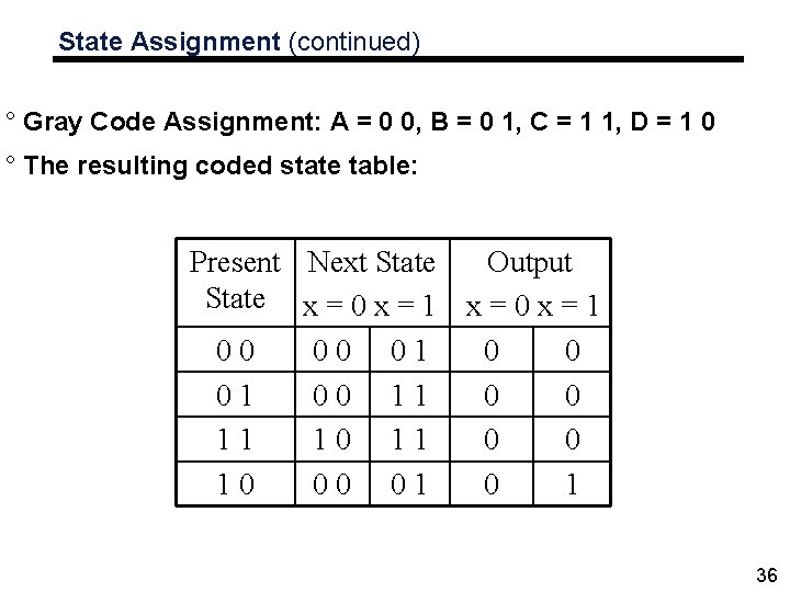 State Assignment (continued) ° Gray Code Assignment: A = 0 0, B = 0