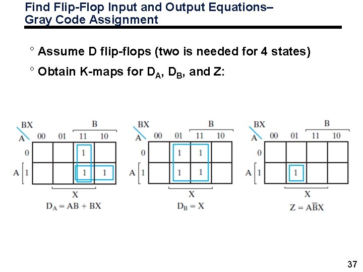 Find Flip-Flop Input and Output Equations– Gray Code Assignment ° Assume D flip-flops (two