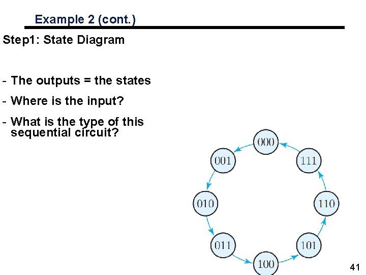 Example 2 (cont. ) Step 1: State Diagram - The outputs = the states