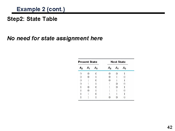 Example 2 (cont. ) Step 2: State Table No need for state assignment here