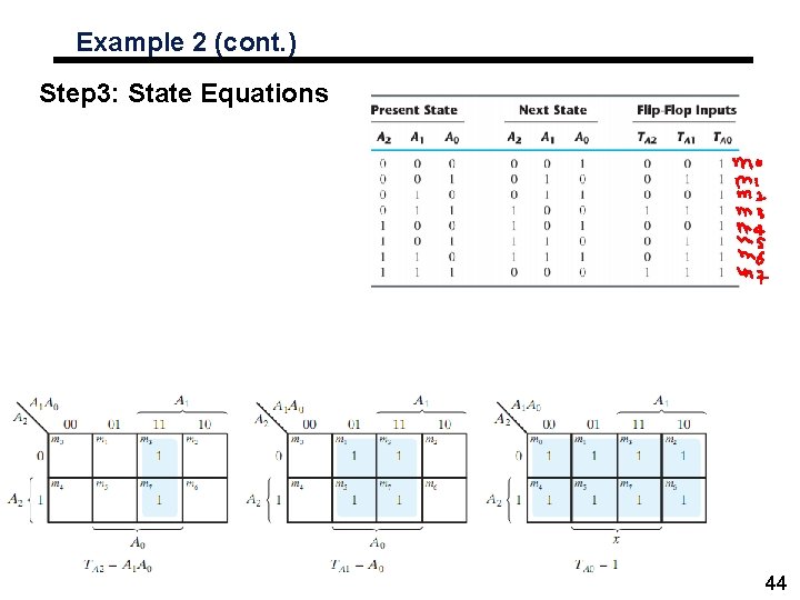 Example 2 (cont. ) Step 3: State Equations 44 