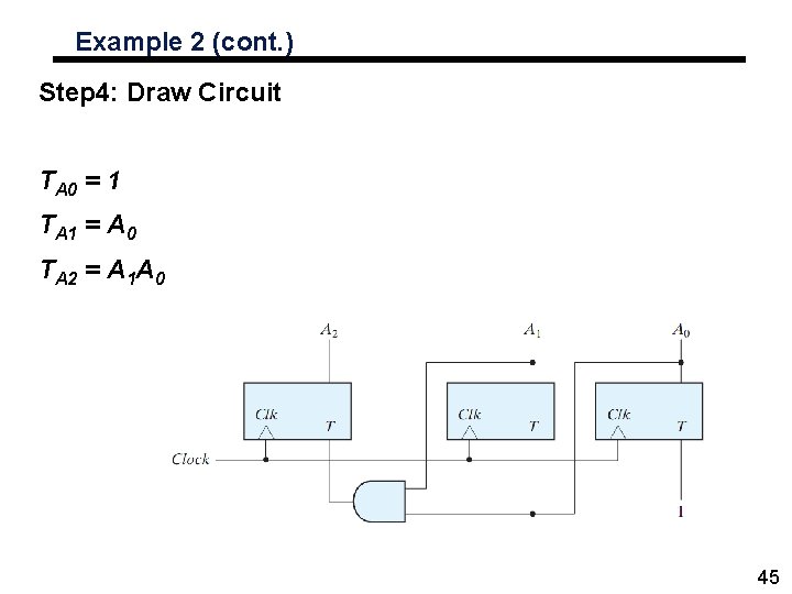 Example 2 (cont. ) Step 4: Draw Circuit TA 0 = 1 TA 1