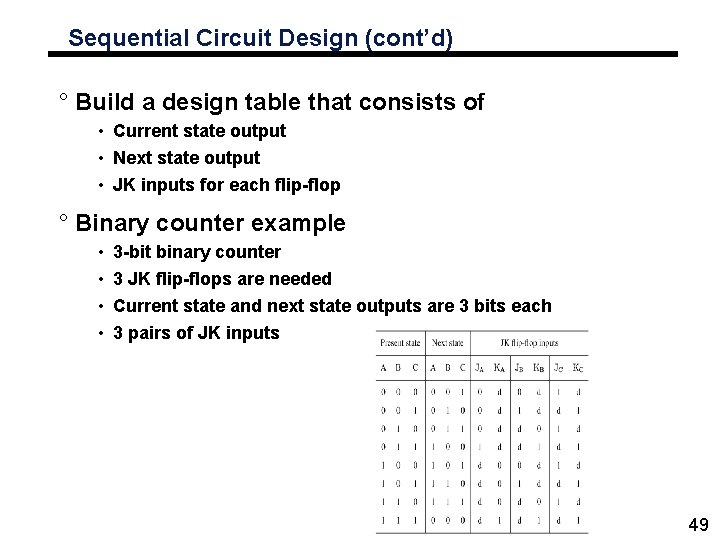 Sequential Circuit Design (cont’d) ° Build a design table that consists of • Current