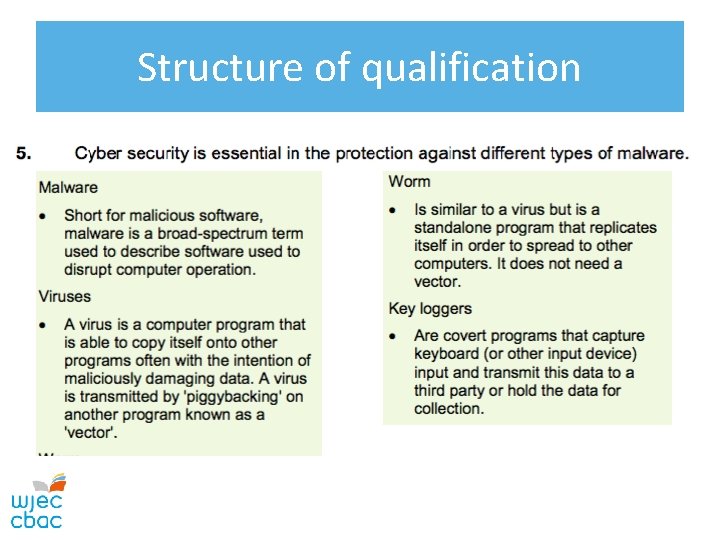 Structure of qualification 