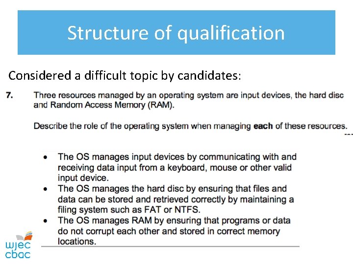 Structure of qualification Considered a difficult topic by candidates: 