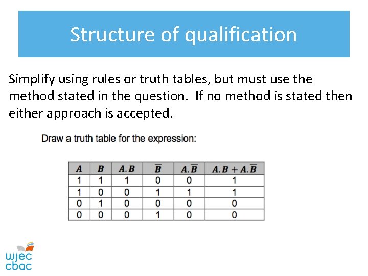 Structure of qualification Simplify using rules or truth tables, but must use the method