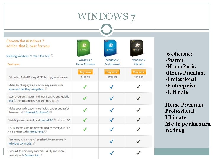 WINDOWS 7 6 edicione: • Starter • Home Basic • Home Premium • Professional WINDOWS 7 6 edicione: • Starter • Home Basic • Home Premium • Professional