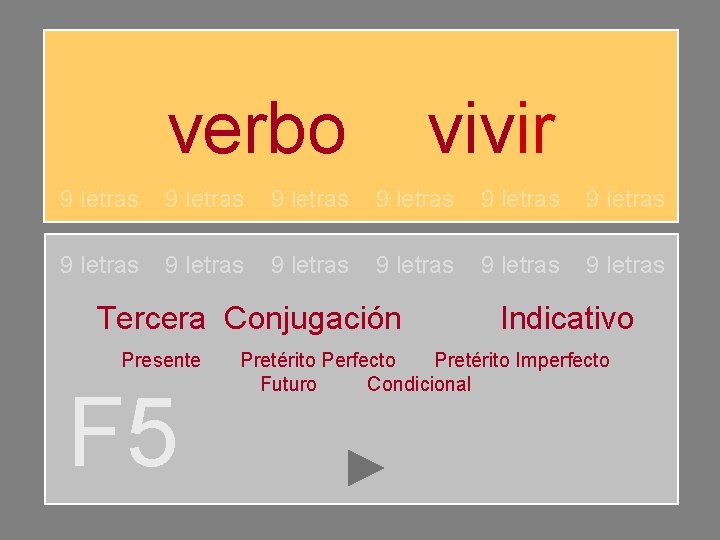 verbo vivir 9 letras 9 letras 9 letras Tercera Conjugación Presente F 5 Indicativo