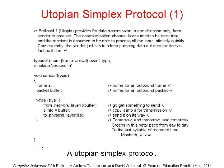 Utopian Simplex Protocol (1) . . . A utopian simplex protocol. Computer Networks, Fifth