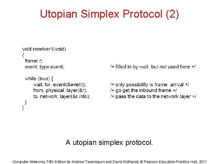 Utopian Simplex Protocol (2) A utopian simplex protocol. Computer Networks, Fifth Edition by Andrew Utopian Simplex Protocol (2) A utopian simplex protocol. Computer Networks, Fifth Edition by Andrew
