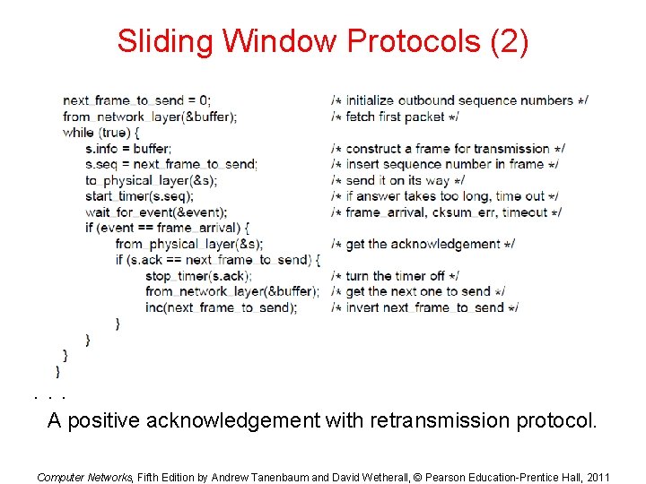 Sliding Window Protocols (2) . . . A positive acknowledgement with retransmission protocol. Computer Sliding Window Protocols (2) . . . A positive acknowledgement with retransmission protocol. Computer