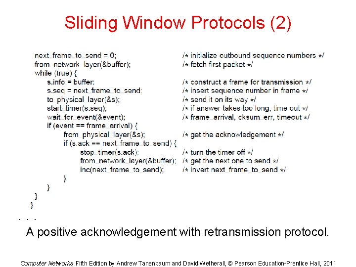 Sliding Window Protocols (2) . . . A positive acknowledgement with retransmission protocol. Computer