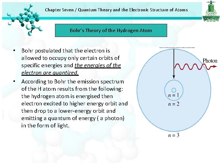 Chapter Seven / Quantum Theory and the Electronic Structure of Atoms Bohr’s Theory of Chapter Seven / Quantum Theory and the Electronic Structure of Atoms Bohr’s Theory of