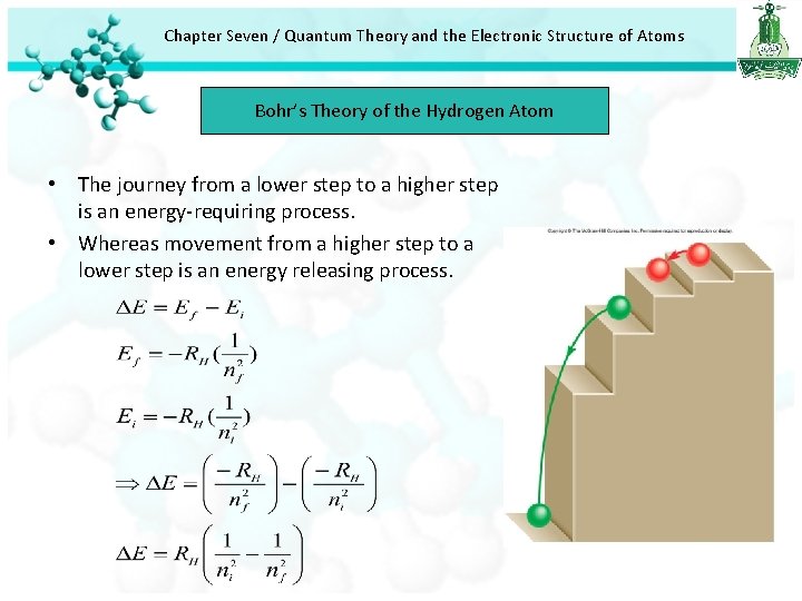 Chapter Seven / Quantum Theory and the Electronic Structure of Atoms Bohr’s Theory of Chapter Seven / Quantum Theory and the Electronic Structure of Atoms Bohr’s Theory of
