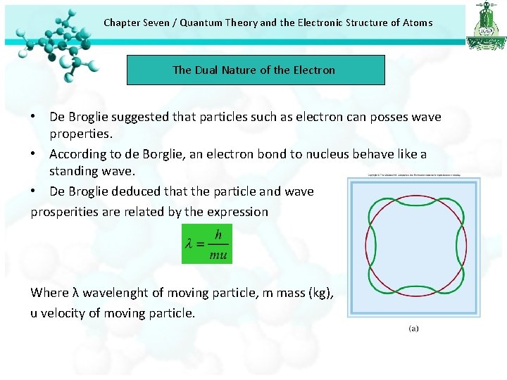Chapter Seven / Quantum Theory and the Electronic Structure of Atoms The Dual Nature Chapter Seven / Quantum Theory and the Electronic Structure of Atoms The Dual Nature